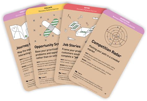 Cartes d'atelier UX