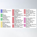 Poster Codes HTTP A2